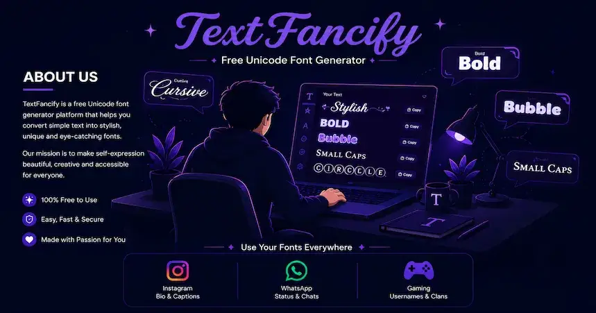About TextFancify — font generator platform built by Michael Carter